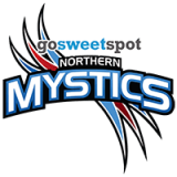 Mystics-GSS-2026